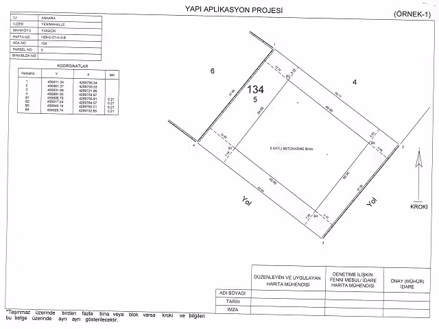 Samsun haritacı, Yapı aplikasyon projesi, tus, plankote