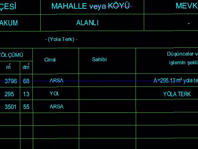 Yola Terk - Yoldan İhdas